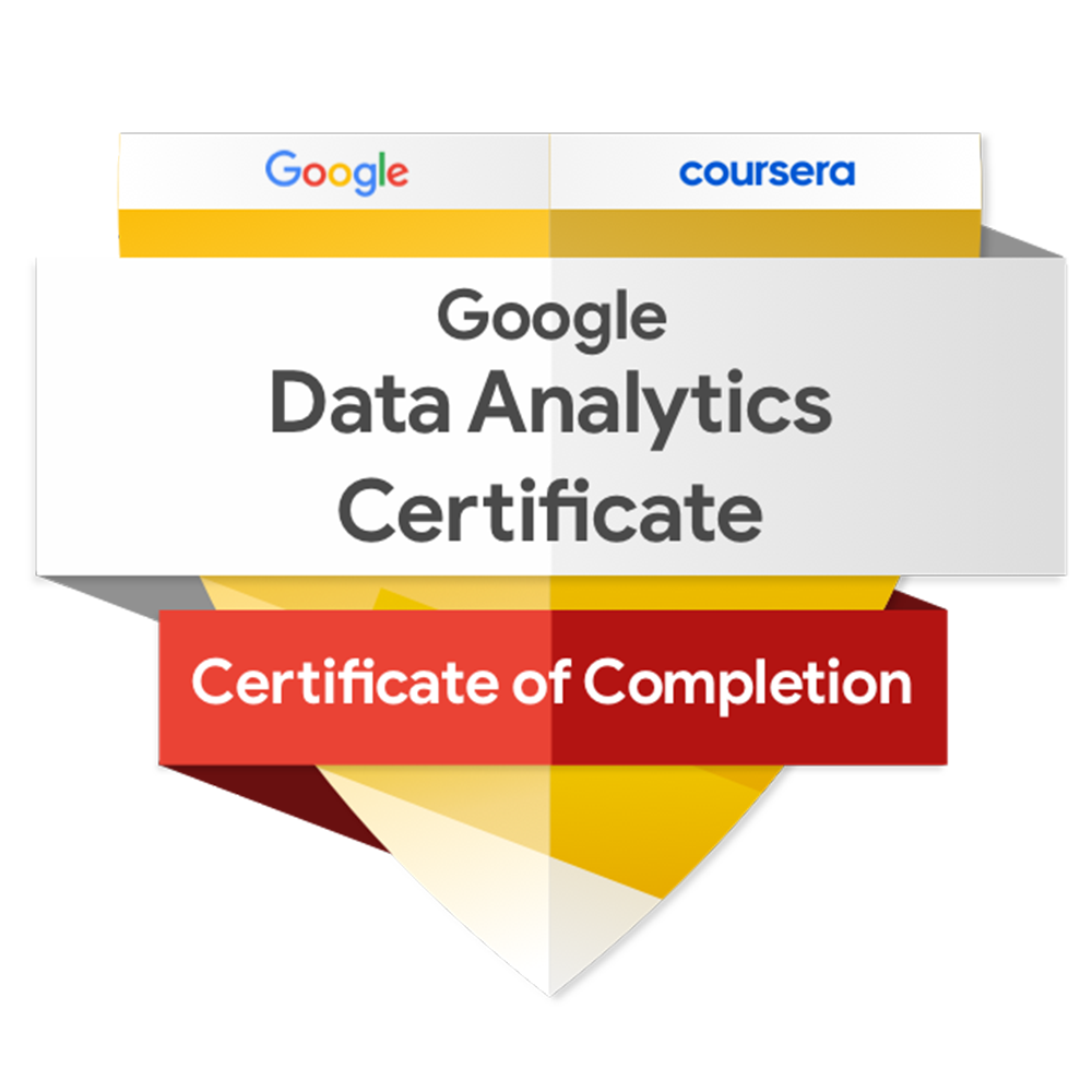 Google Data Analytics